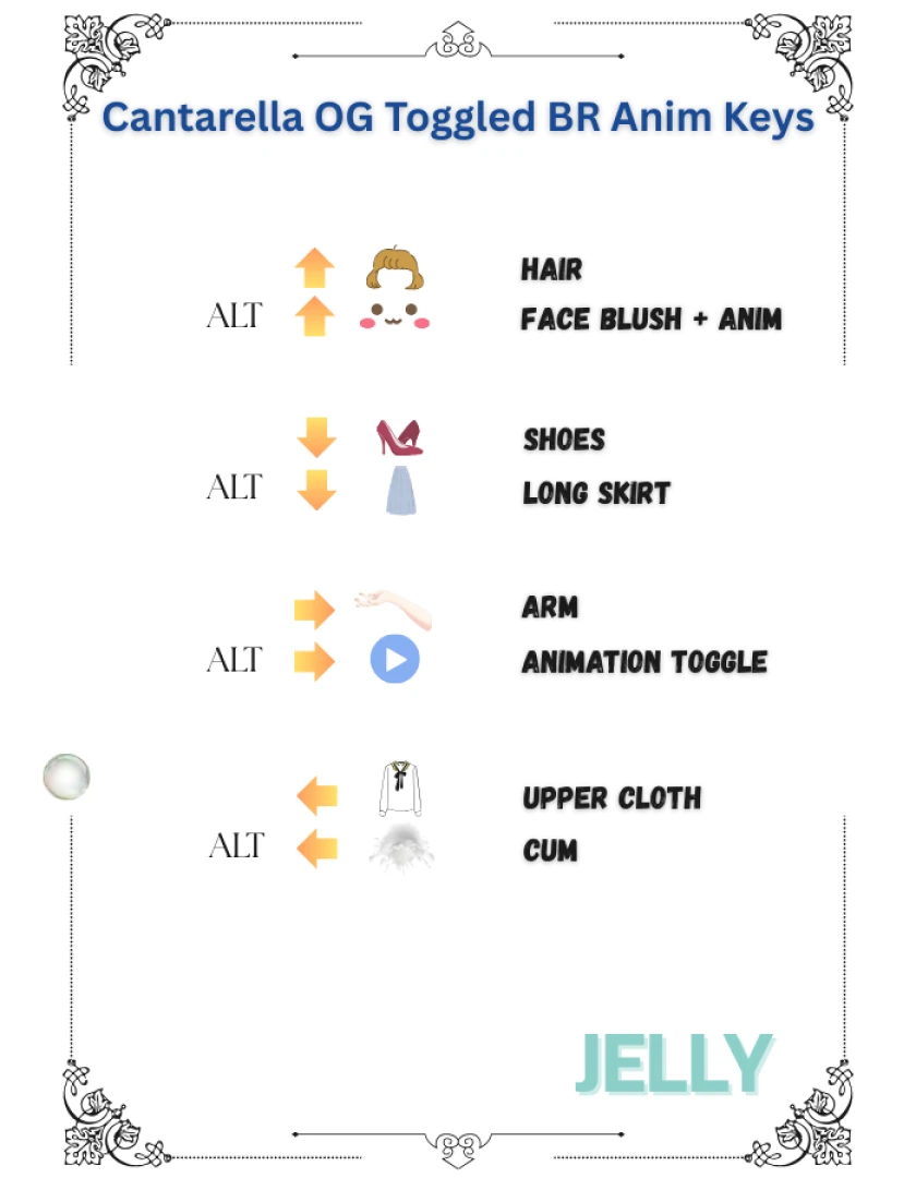 johnripper7 - (Cantarella) OG Toggled BR Anim V1.2