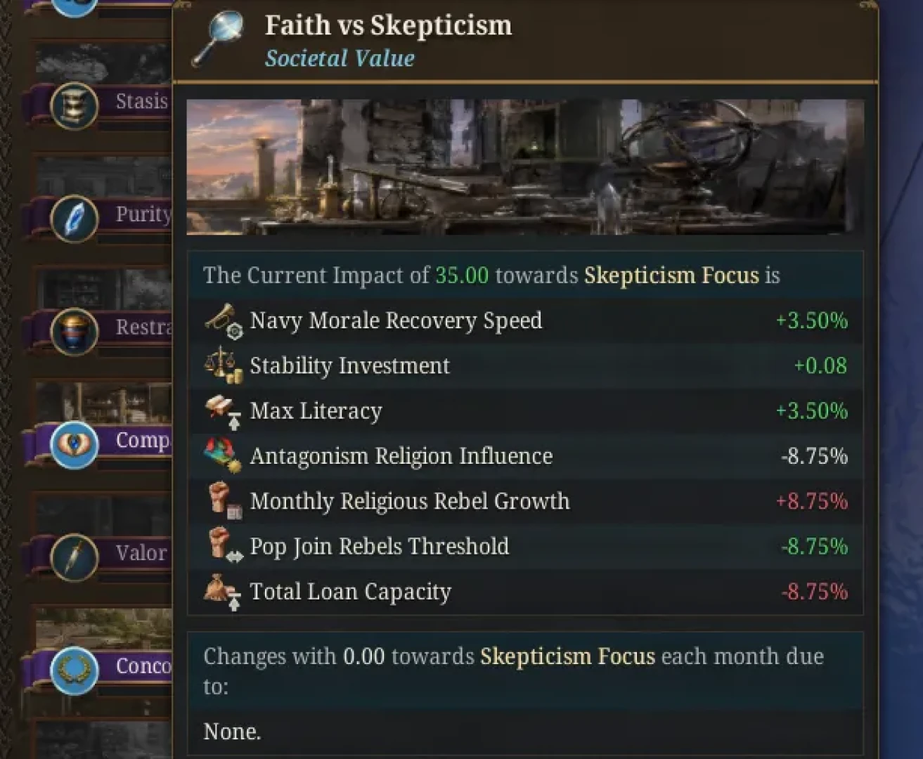Aetherum - Society Values Modding