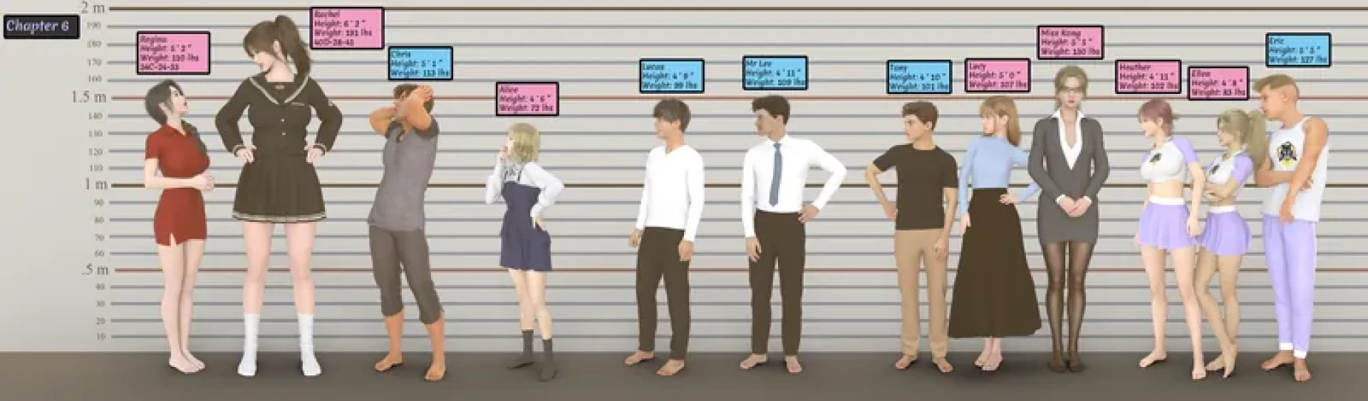 harafung - TB - Height Comparison (End of Chapter 6)