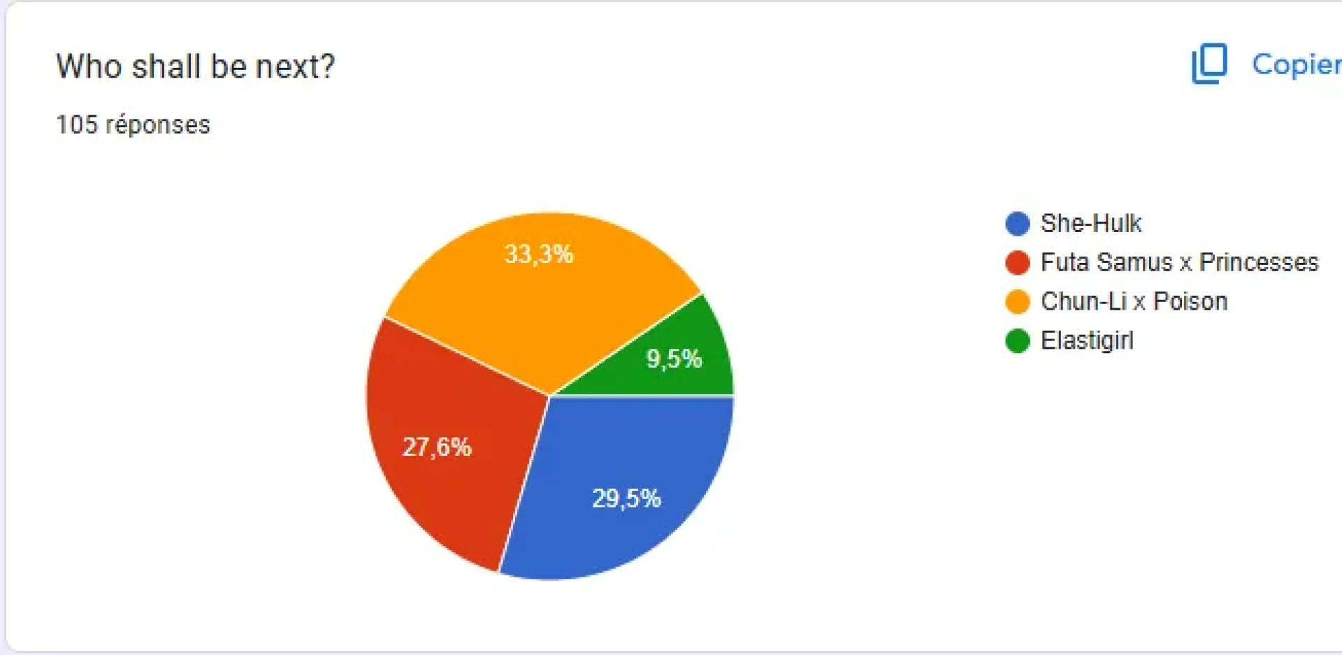 Lord-MightyF - September 2026 Poll results
