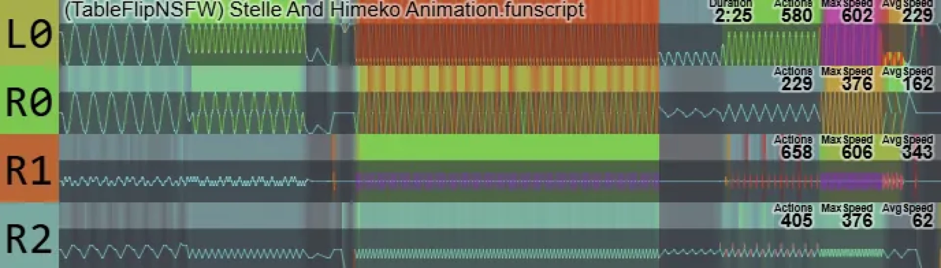 BekScript - Free Script for August 18th 2026