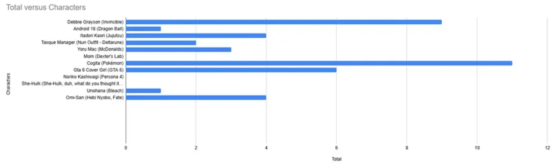jebjebbz - Poll result — page 1