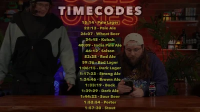 Cold Ones - We Drank EVERY Type of Beer [EXTENDED]