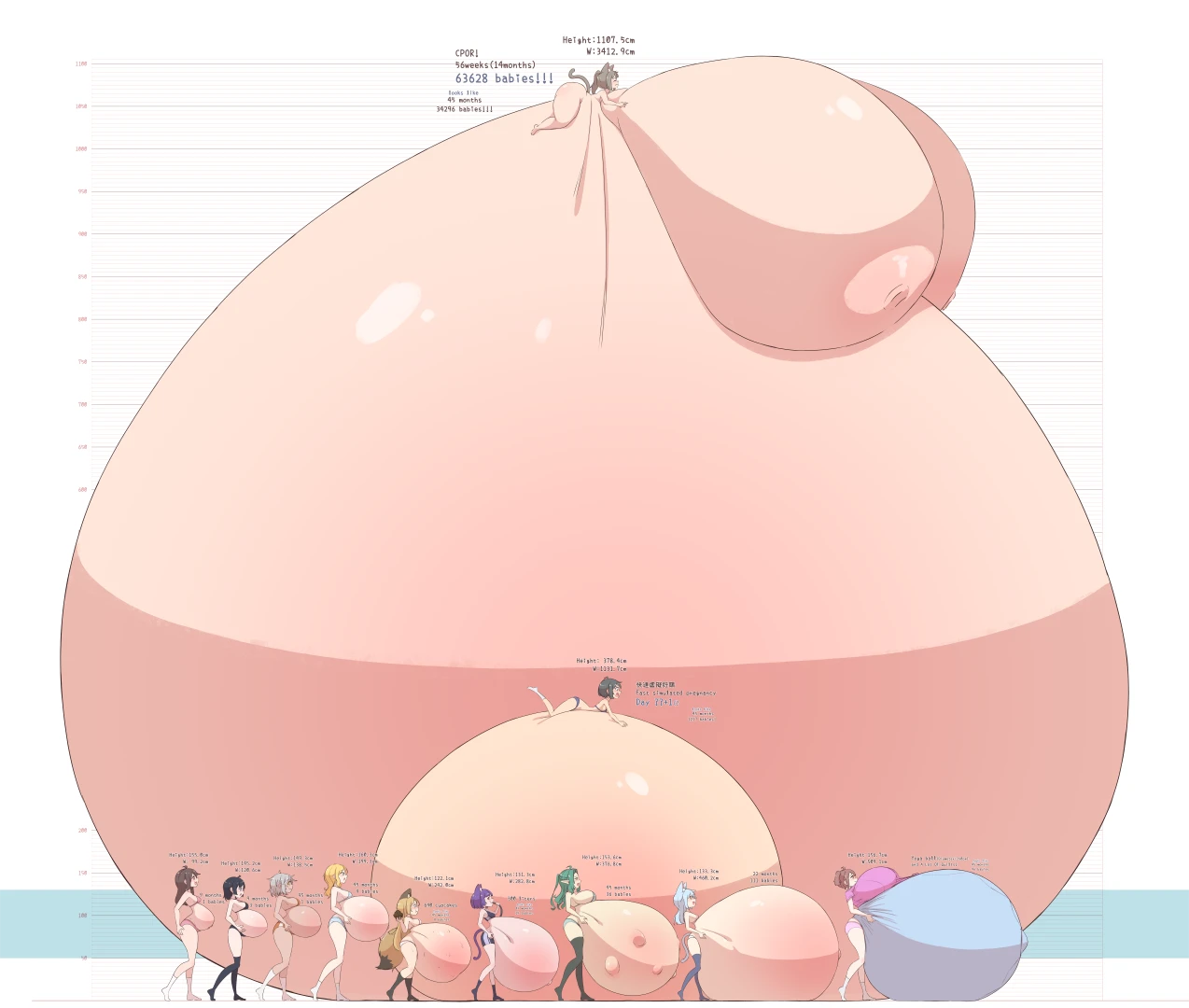 daduko - 肚子尺寸表! Belly Size Chart!