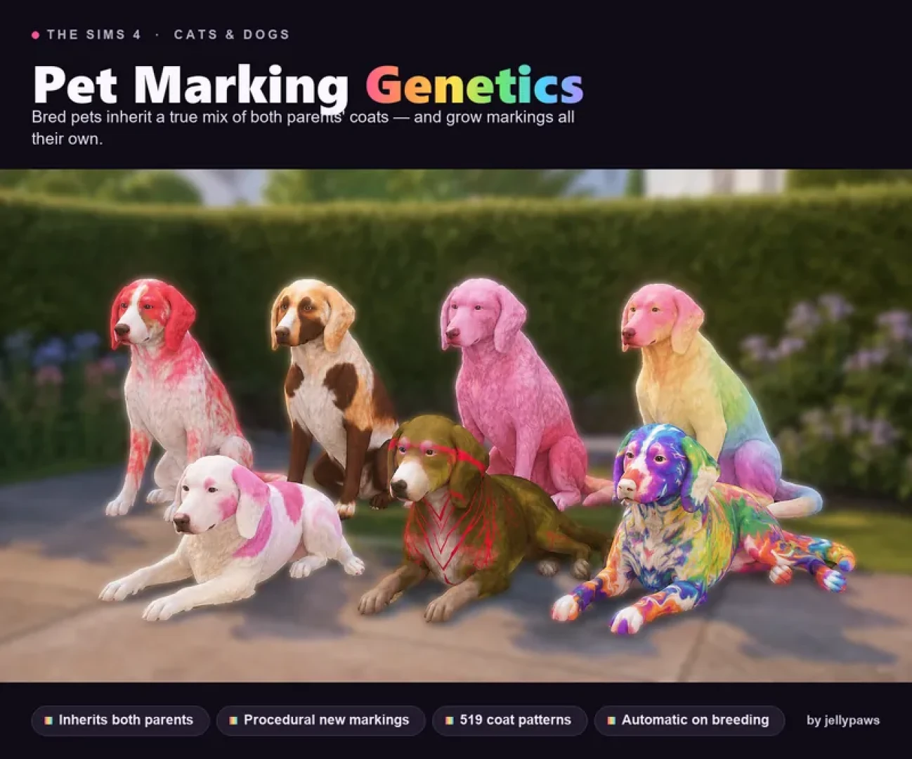 JellyPaws - Pet Marking Genetics | BETA