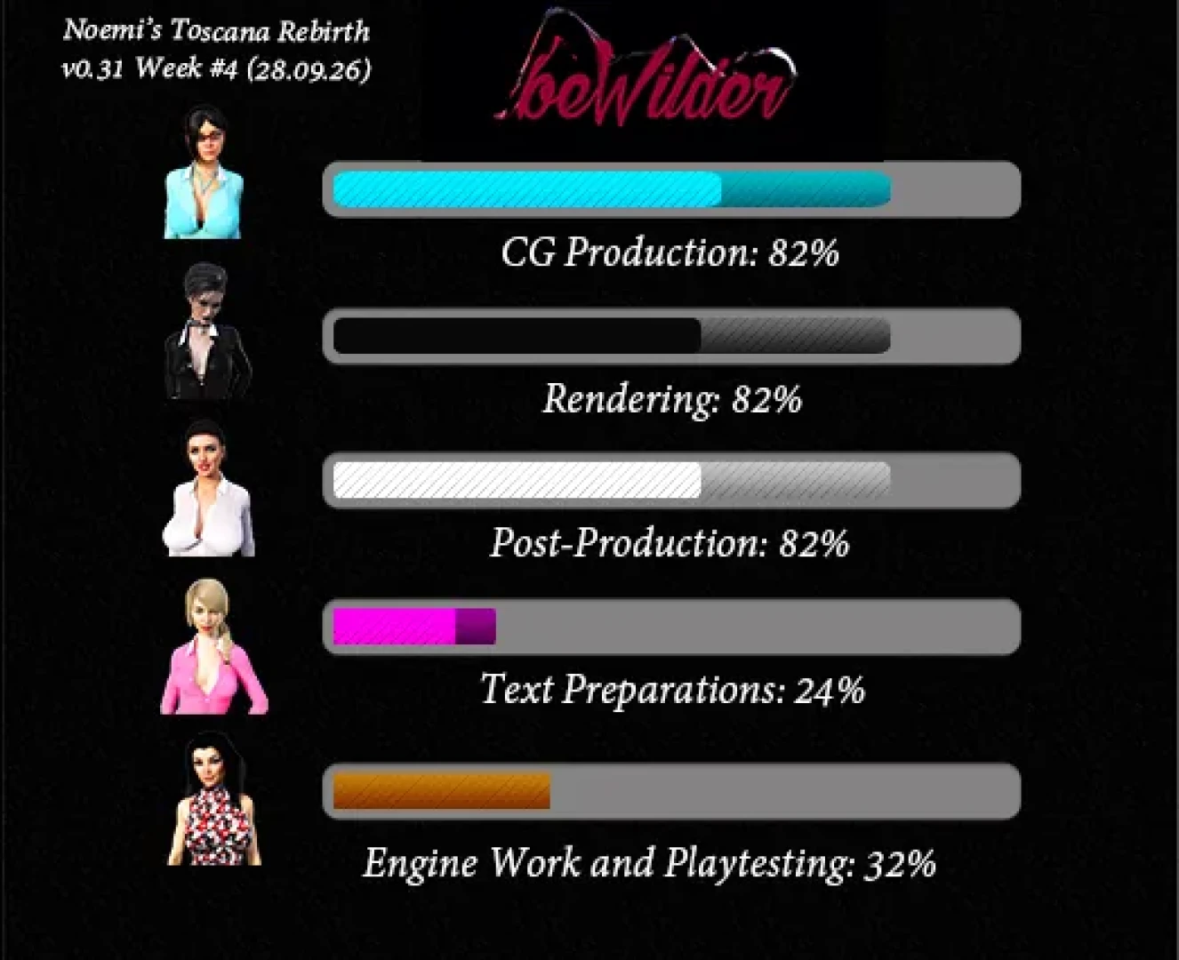 beWilder - Spook’s Progress Posting #57 – To Potential “Partnerships” — page 1