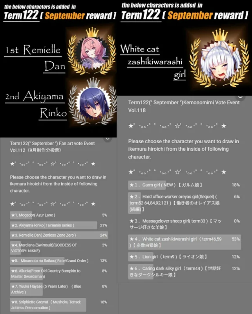 hiroichi - (Patron only)(September(9月)) ★Fanart and ★Kemomimi Vote event result! — page 1