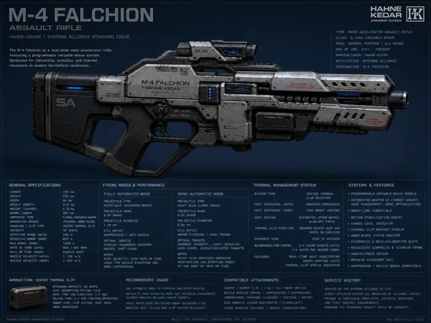 Hyperion2708 - Codex - M-4 Falchion Assault Rifle