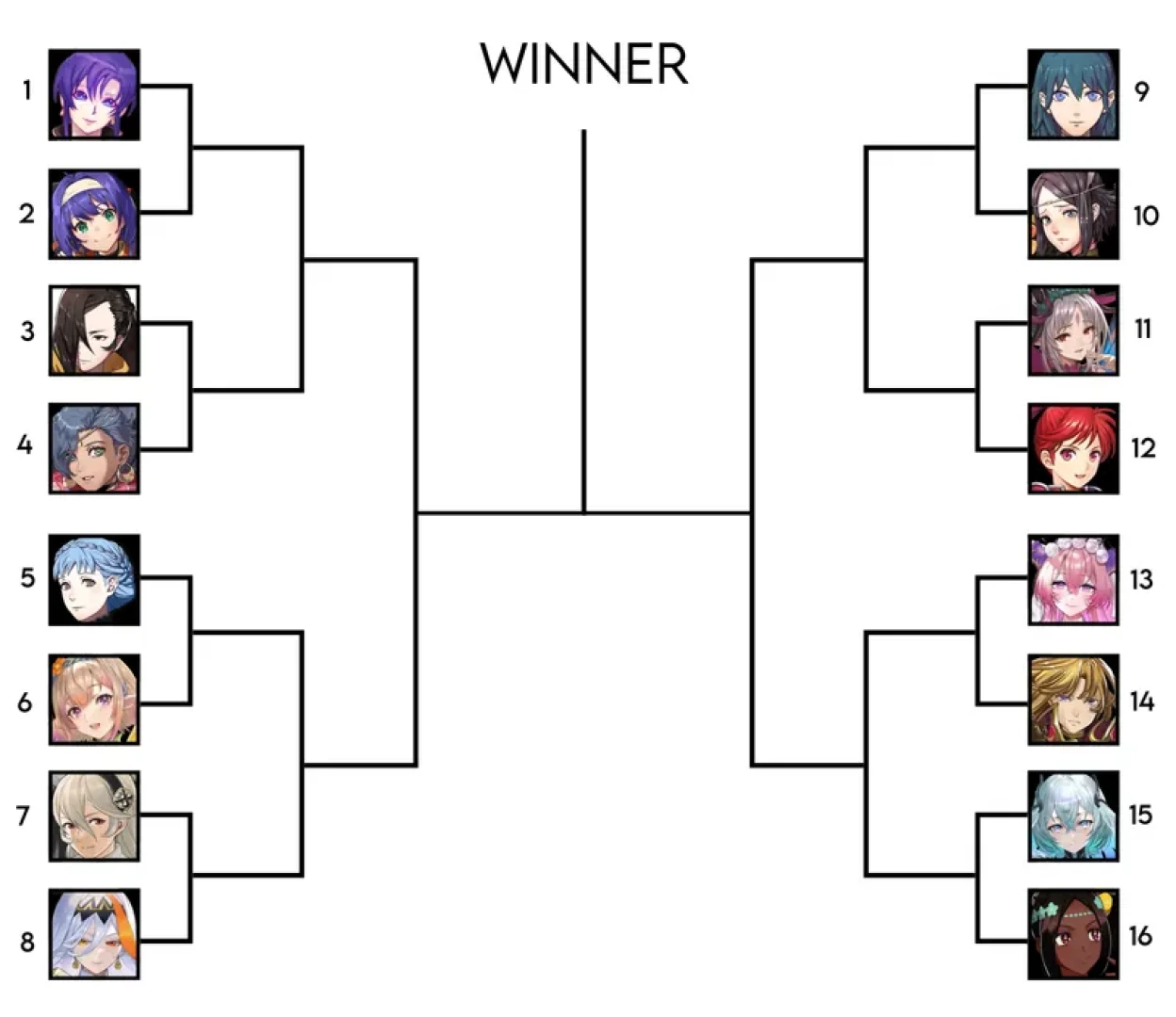 kaosart -  FE Special Voting Gauntlet part 2