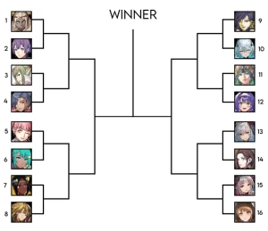 kaosart - FE Special Voting Gauntlet part 4