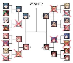 kaosart - FE Special Voting Gauntlet part 10