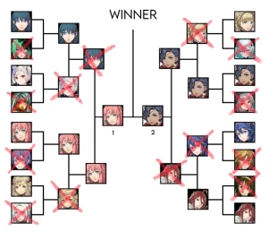 kaosart - FE Special Voting Gauntlet part 11