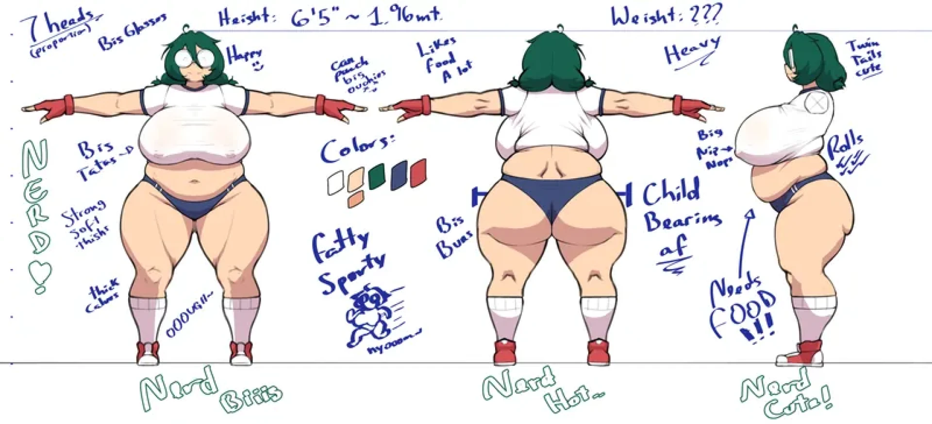 CoffeeSlice - Nerd Character Sheet