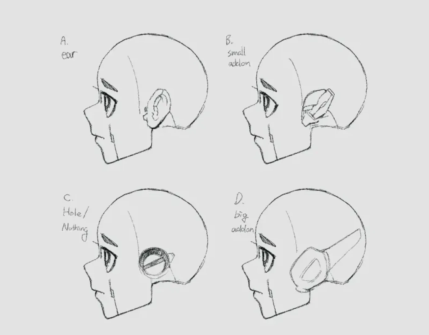 Incontinent Cell [My Dystopian Robot Girlfriend] - Ear design poll — page 1