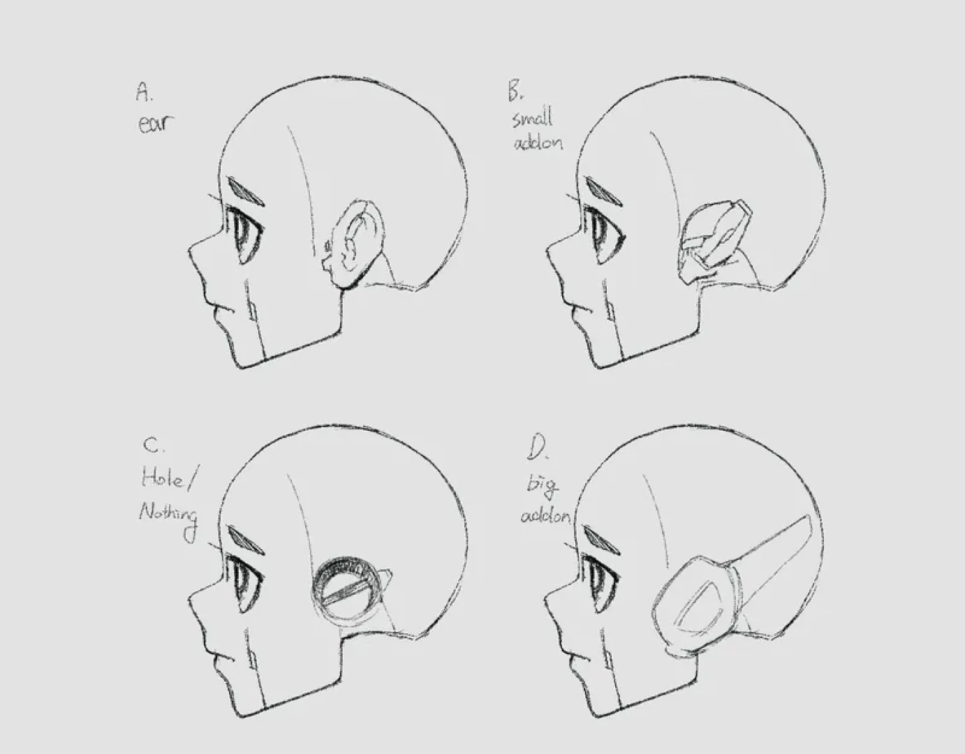 Incontinent Cell [My Dystopian Robot Girlfriend] - Changes to tiers, a small update and results of the ear poll
