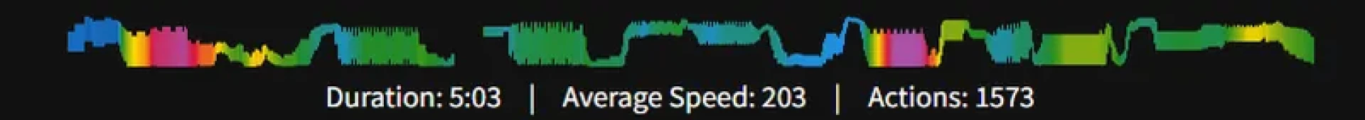 99DM - Free Script! (08/14)