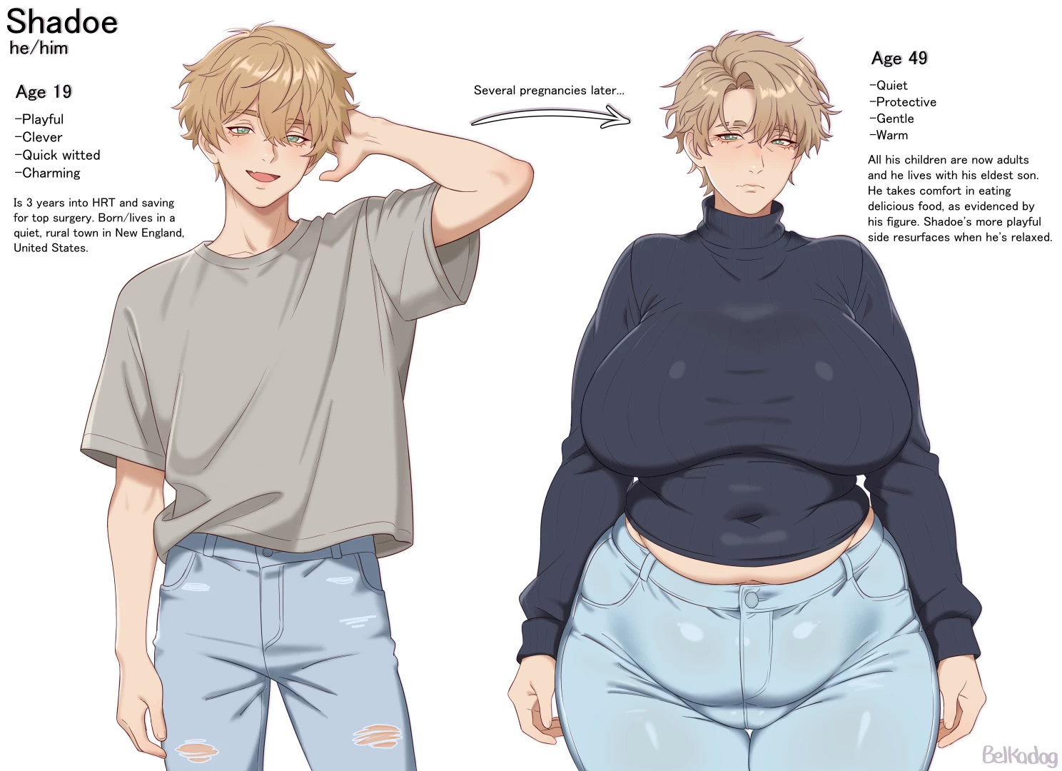 belkadog - Shadoe character sheet