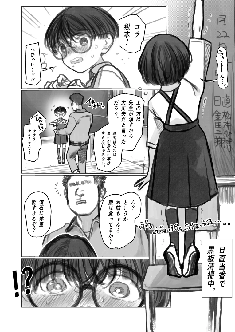 サーシャちゃんとししょーの部屋。 - ひよりちゃんの日常(妄想)①〜③まとめ。