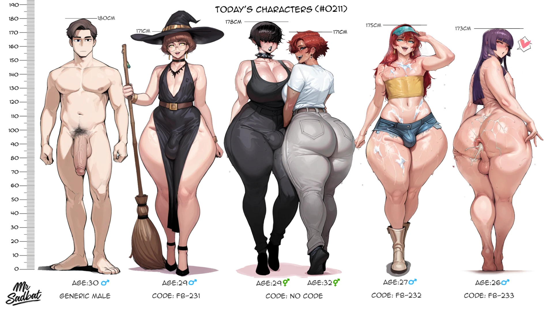 MrSadbat - (+daily images +textless version) #0211