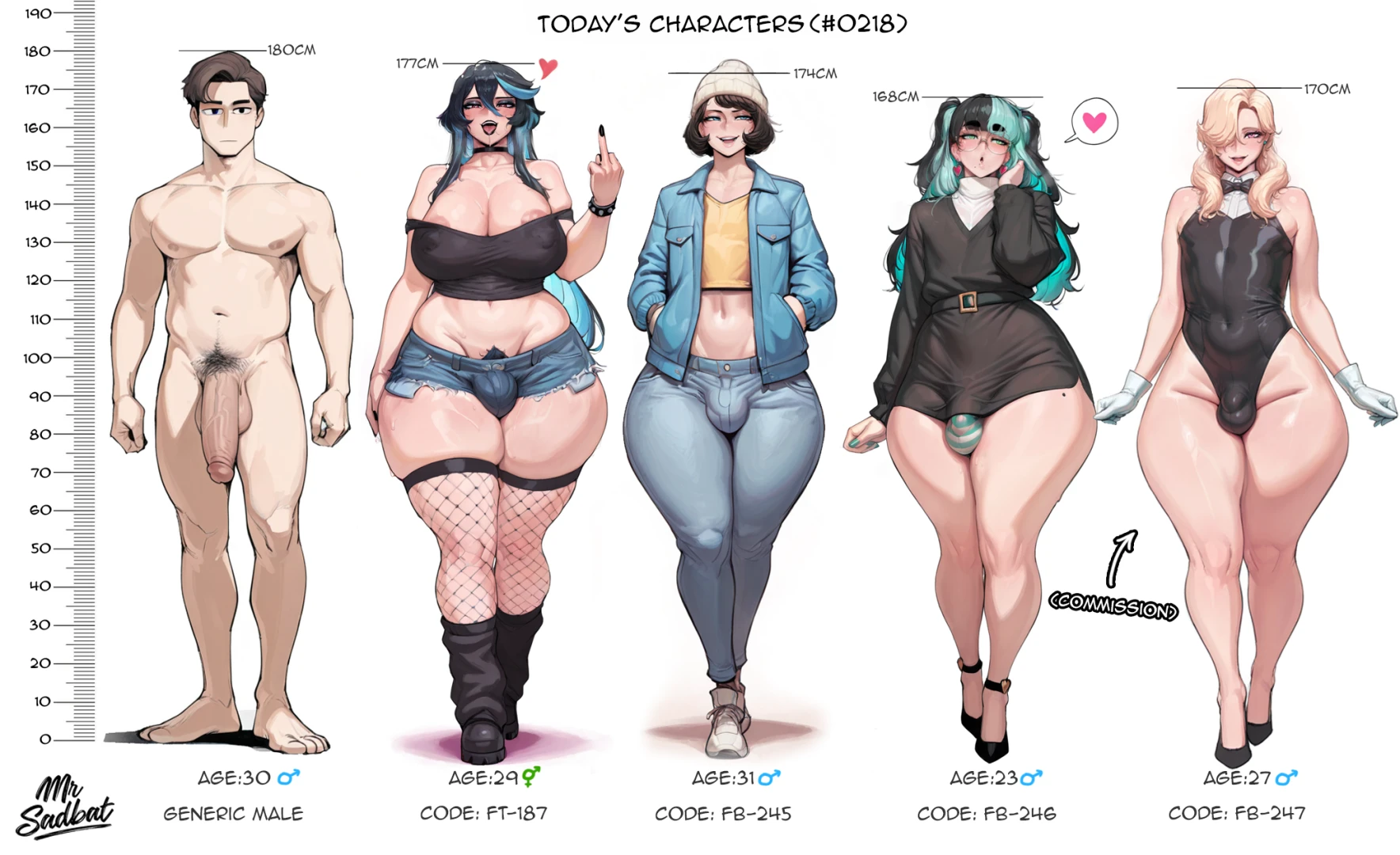 MrSadbat - (+daily images +textless version) #0218