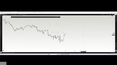IanG - De två största misstagen traders gör 