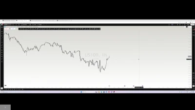 IanG - De två största misstagen traders gör  part 2