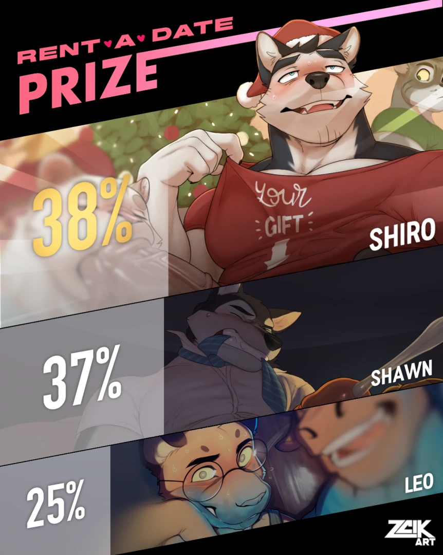 zcik -  Valentines prize results!