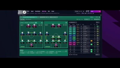 Delicious Story - FM26 The Stupid 4-4-2 Brexit | Swansea Season 3 part 2
