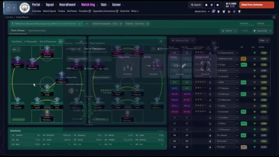 Delicious Story - FM26 Enzo Maresca Manchester City 2026-27 | 4-2-3-1 to 3-2-5 Recreation part 4