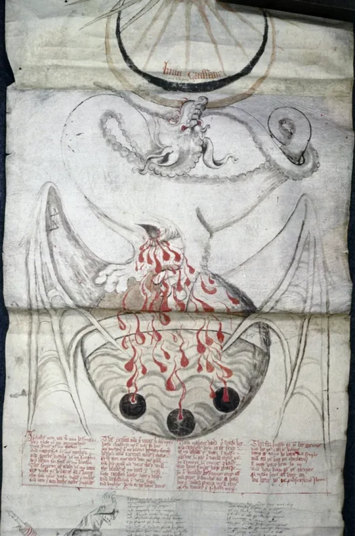 Classicnymph - George Ripley's Alchemical Scroll.